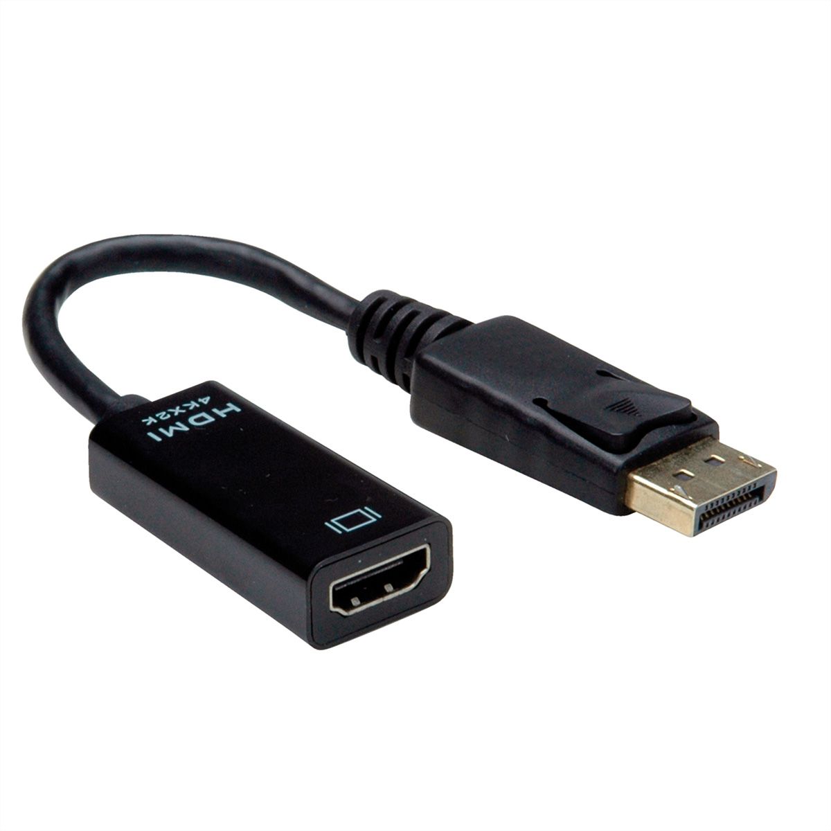 Разъемы displayport hdmi