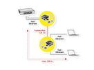 VALUE T-Adapter Kat.5e (Class D), UTP