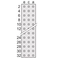 SCHROFF Messerleiste - MESSERLEISTE E 48 5.08 ACE