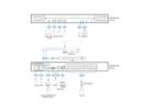 ATEN KN4024VB 24-Port Cat 5 KVM over IP 1 local und 4 remote