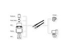 EXSYS EX-K1598-1.0 USB4 Kabel USB-C Stecker, 40Gbit/s, 5A, 240W, schwarz, 1 m