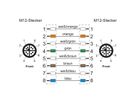 METZ CONNECT Verbindungsleitung M12 ST-M12 ST, 8-pol X-kodiert, gerade-gerade, Schleppkette, 10 m