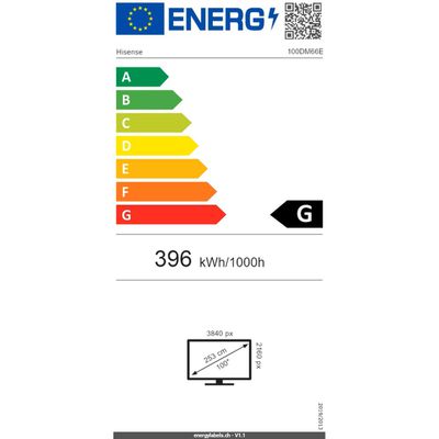 Energieetikette 05420117