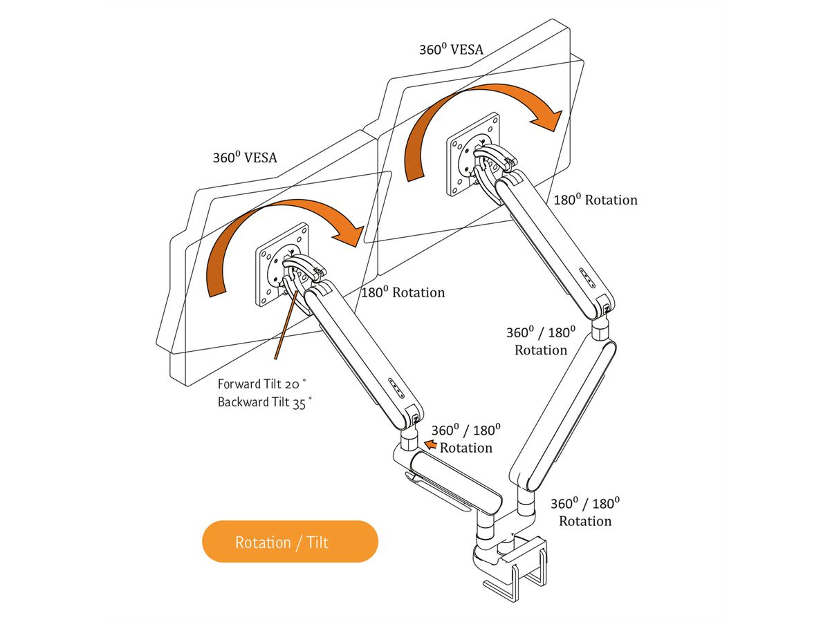 BACHMANN ZG2 Monitorarm DS schwarz, Tischmontage, 17-34 Zoll, bis 11 kg