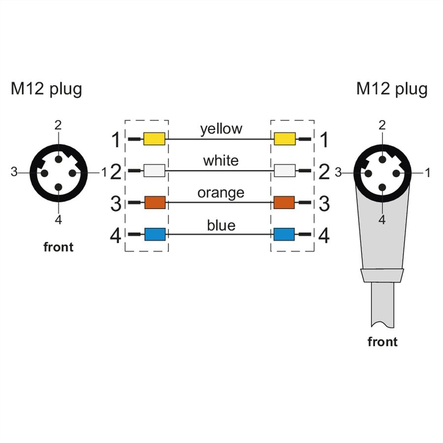 METZ CONNECT Verbindungsleitung M12 ST-M12 ST, 4-pol D-kodiert, gewinkelt-gerade, 1 m