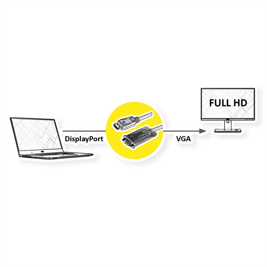 ROLINE Kabel DisplayPort-VGA, DP ST - VGA ST, schwarz, 5 m