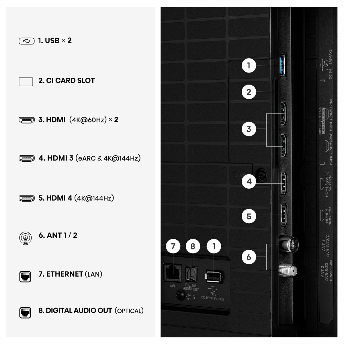 Hisense TV 65E7S PRO 65", QLED 4K, 144Hz, 350 Nits