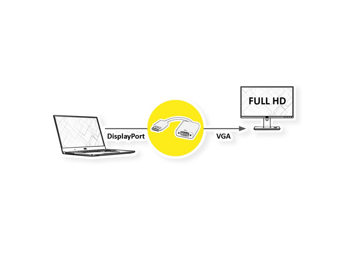 ROLINE DisplayPort-VGA Adapter, v1.2, DP ST - VGA BU, Aktiv