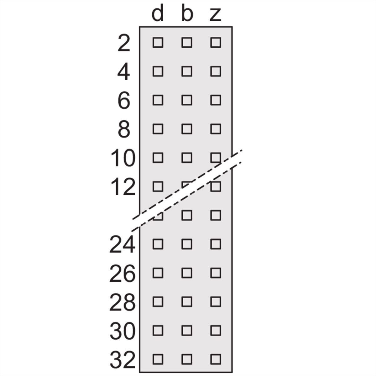 SCHROFF Federleiste - FEDERL. F48 EINLOET. DM0,7