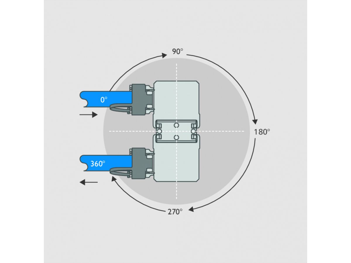 METZ CONNECT Kabelverbinder Class EA Cat.6A 360°