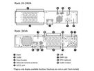 ROLINE LineSecure III 2000R - Line Interaktive USV, 19" Rackversion