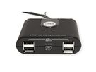 ATEN US224 USB 2.0-Peripheriegeräte-Switch mit 2 Ports