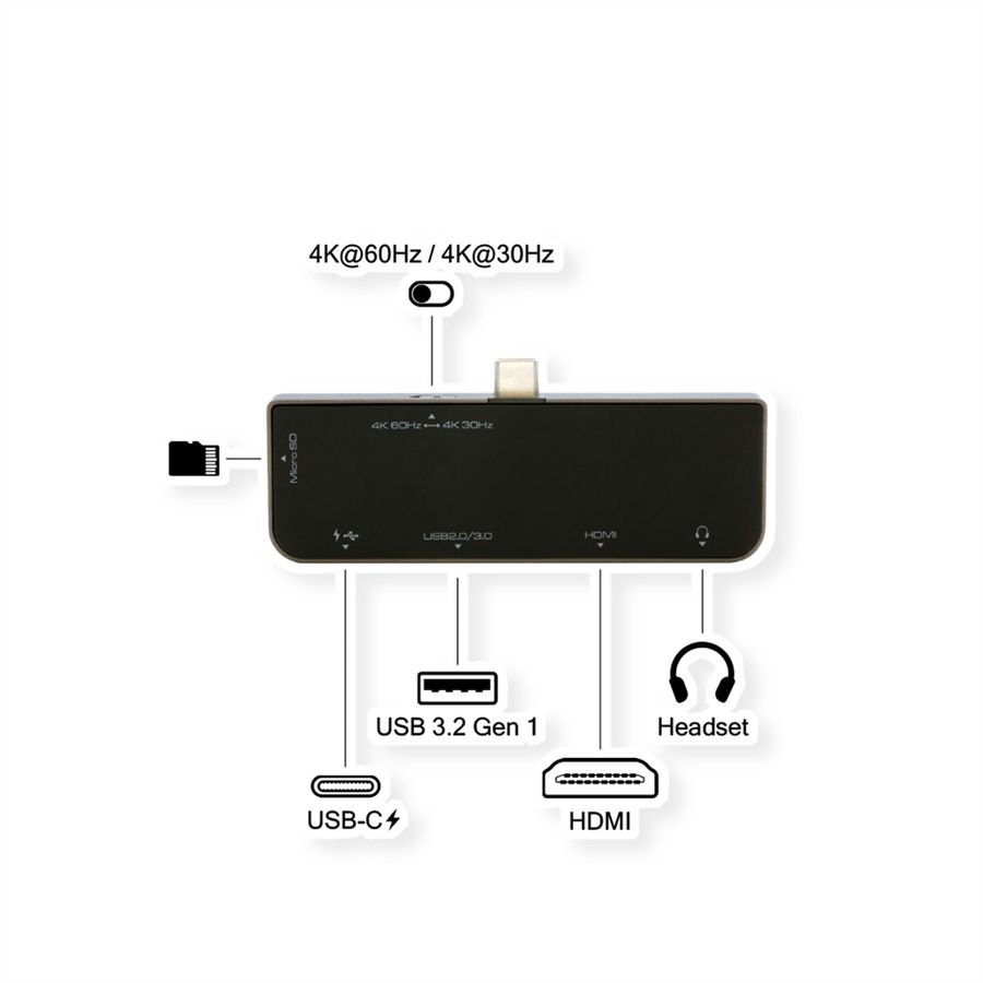 EXSYS EX-1222HM 5-in-1 USB-C Mini Dockingstation