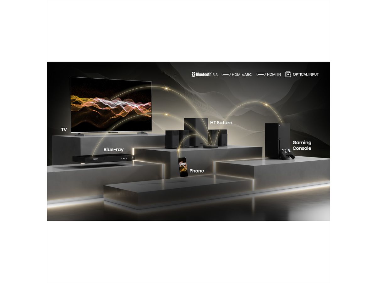 Hisense Sound-System HT-Saturn, 4.1.2CH, 720W, Dolby Atmos