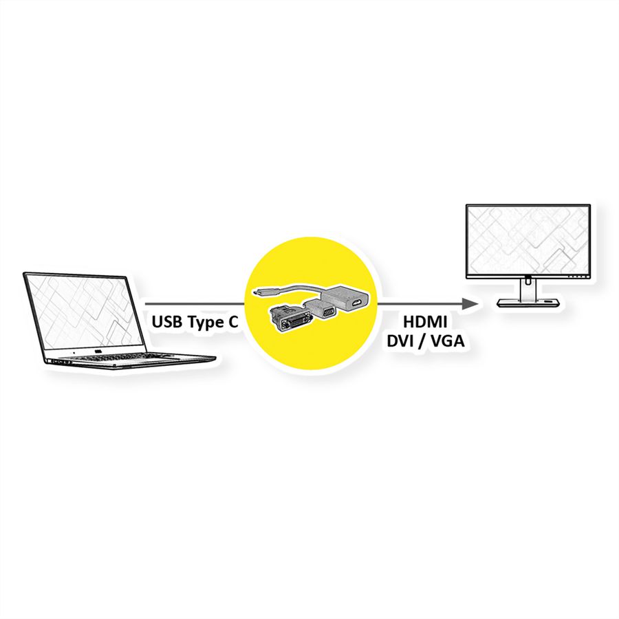 VALUE Display Adapter USB Typ C - VGA + HDMI + DVI