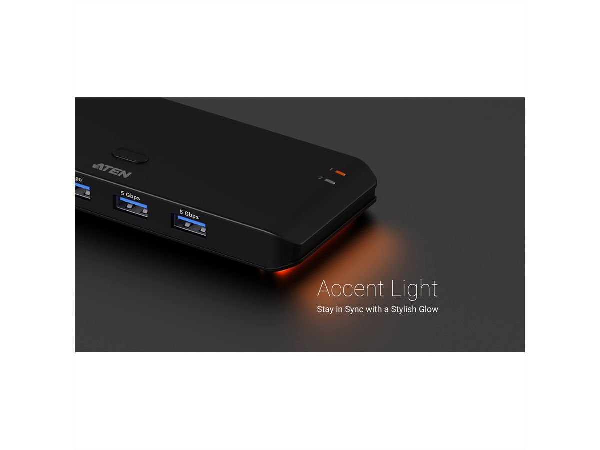 ATEN US4324 2x4-Port USB Sharing Switch USB 3.2 Gen 1 Peripheral Sharing Switch