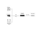 EXSYS EX-60327 Industrieller PoE++ Splitter