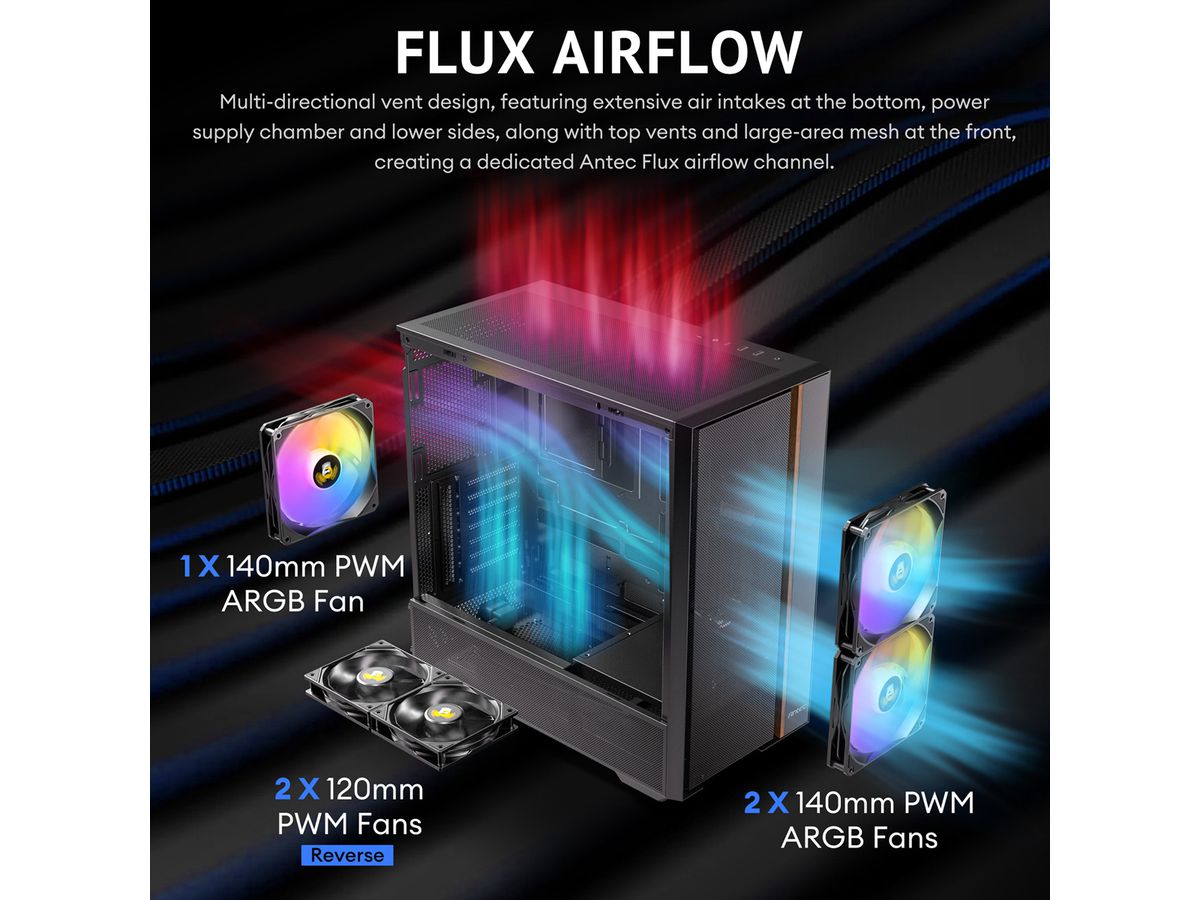 ANTEC FLUX Rear ATX/Micro-ATX/ITX Midi Tower PC Gehäuse , schwarz