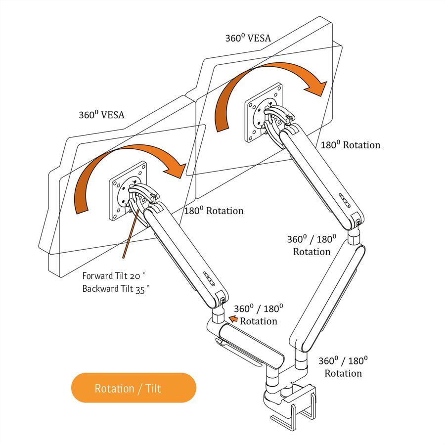 BACHMANN ZG2 Monitorarm DS weiß, Tischmontage, 17-34 Zoll, bis 11 kg