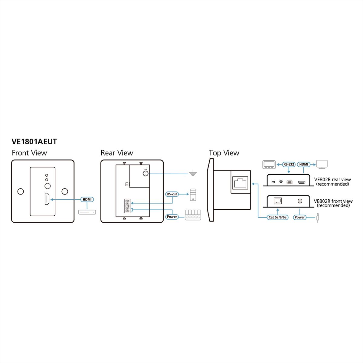 ATEN VE1801AEUT HDMI 4K HDBaseT-Lite Sender, mit EU-Wandplatte PoH