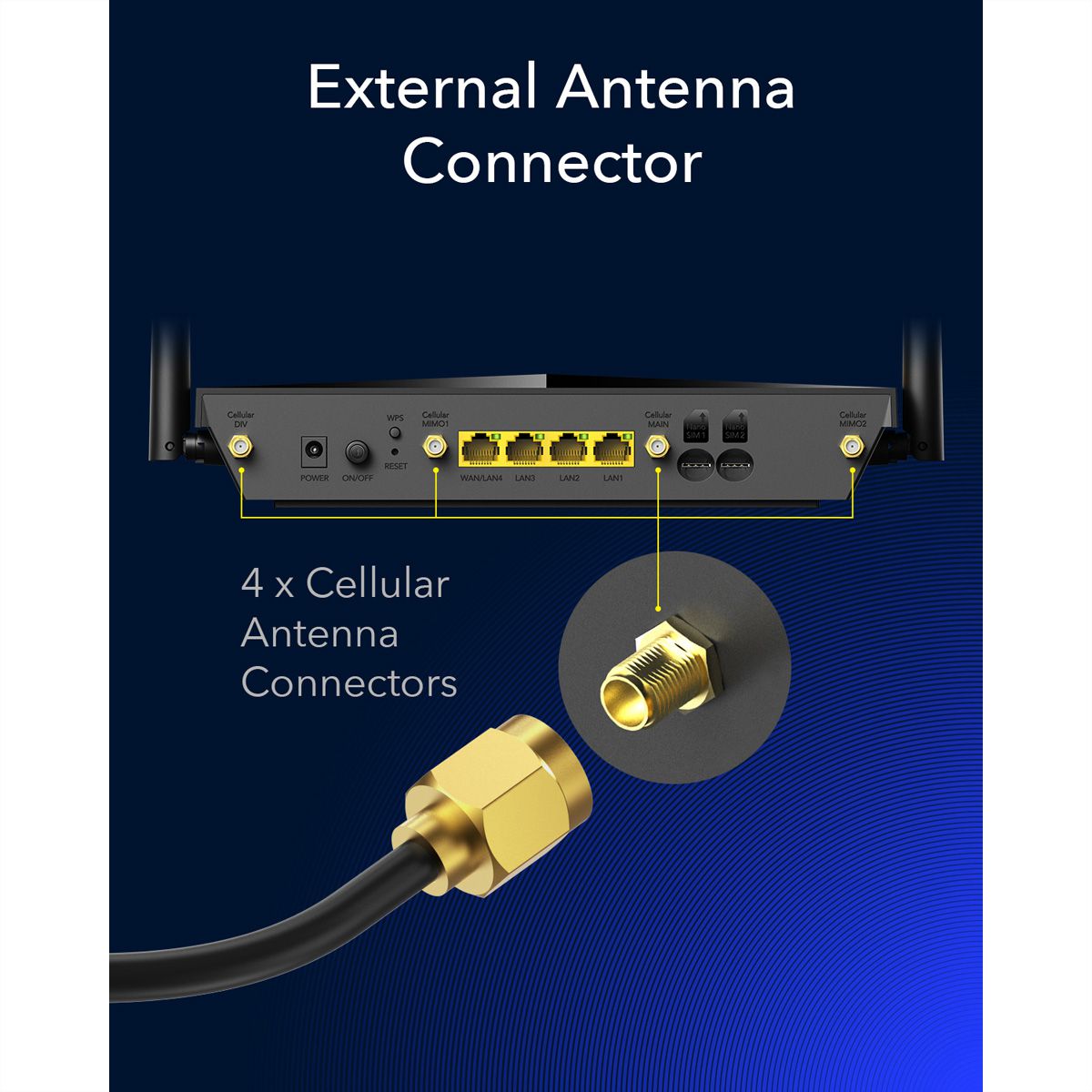 CUDY LT700 AC1200 Wi-Fi 4G Router LTE-Cat6 Gigabit