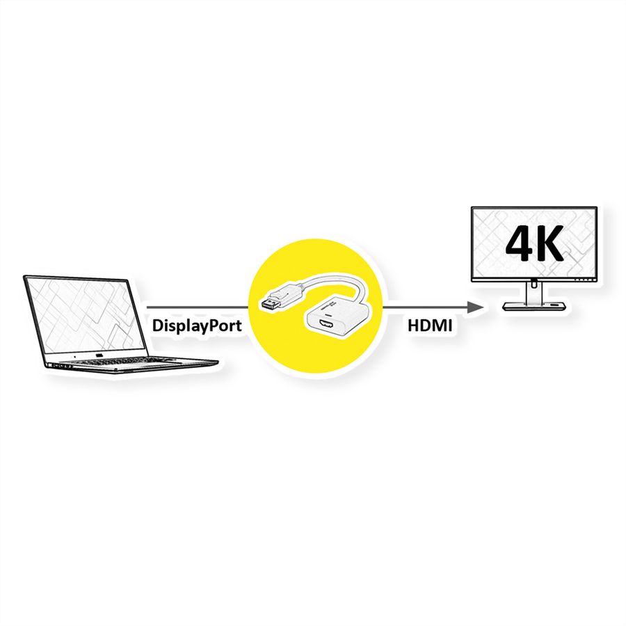 ROLINE DisplayPort-HDMI Adapter, v1.4, HDR 10, DP ST-HDMI BU, Aktiv