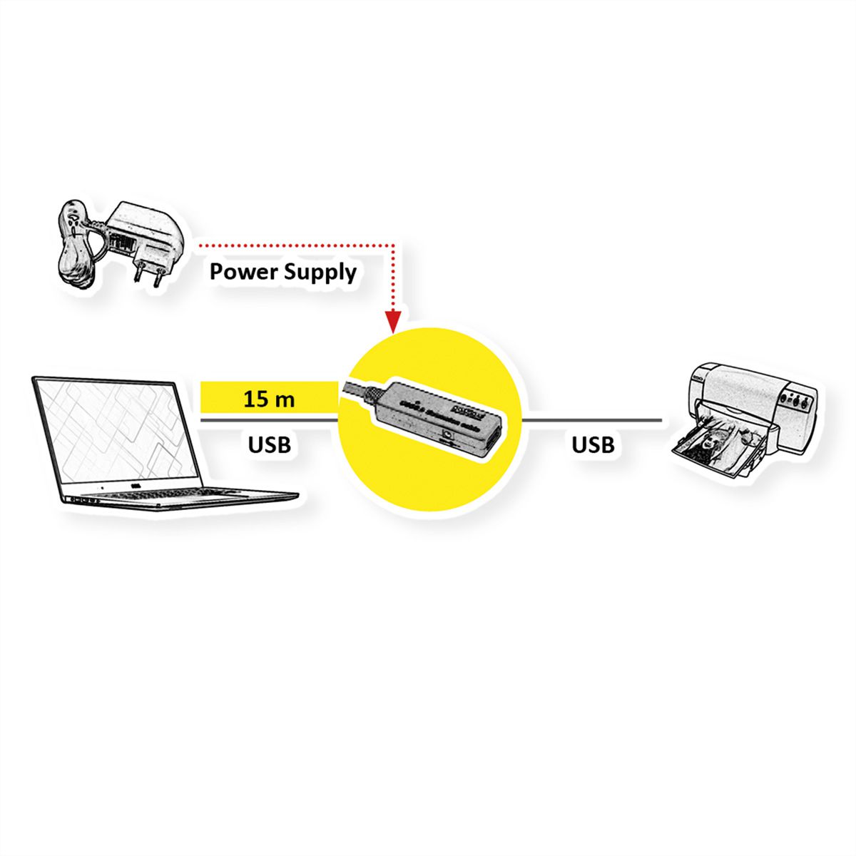 ROLINE USB 3.2 Gen 1 Aktives Repeater Kabel, schwarz, 15 m