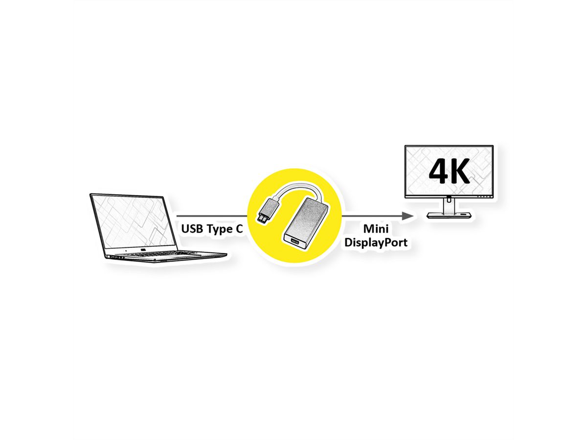 ROLINE Display Adapter USB Typ C - Mini-DisplayPort v1.2, ST/BU