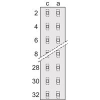 SCHROFF Messerleiste - MESSERLEISTE FORM D SIEMENS