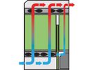 SCHROFF ATCA SYSTEM 14HE 14S DDS BUS