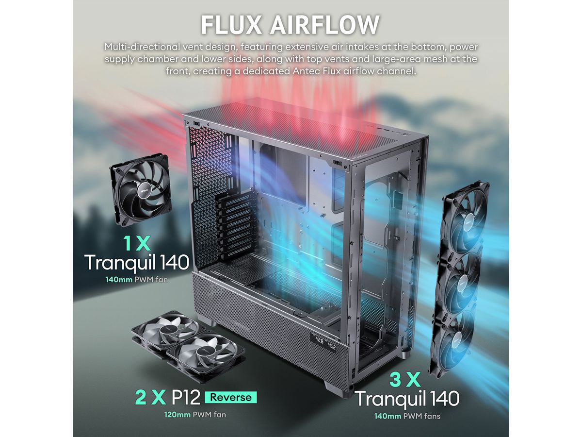 ANTEC FLUX PRO EUV PC Gehäuse Big / Full Tower ATX, schwarz
