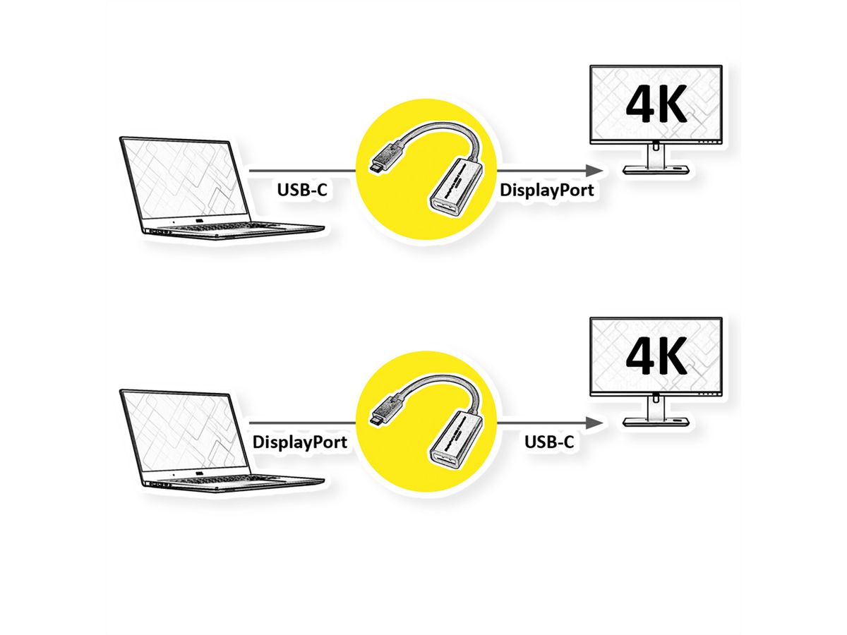 ROLINE USB Typ C - DisplayPort, v1.2, bidirektionaler Kabel-Adapter, ST/BU, 0,2 m