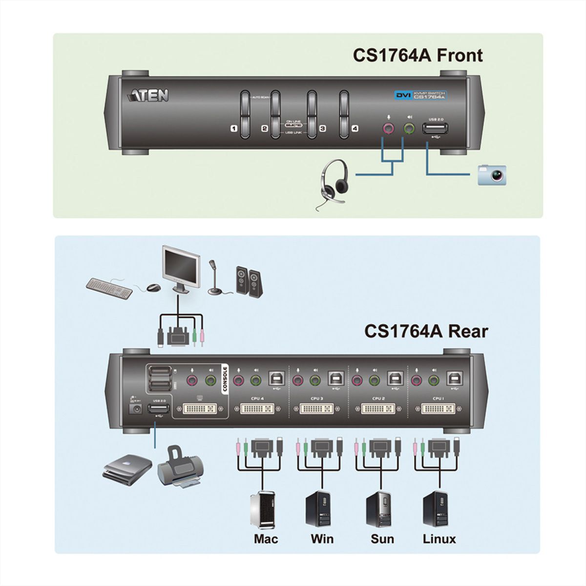 ATEN CS1764A KVM Switch DVI, USB, Audio, USB-Hub, 4 Ports