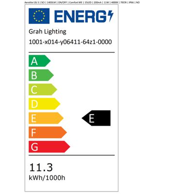Energieetikette 19074947
