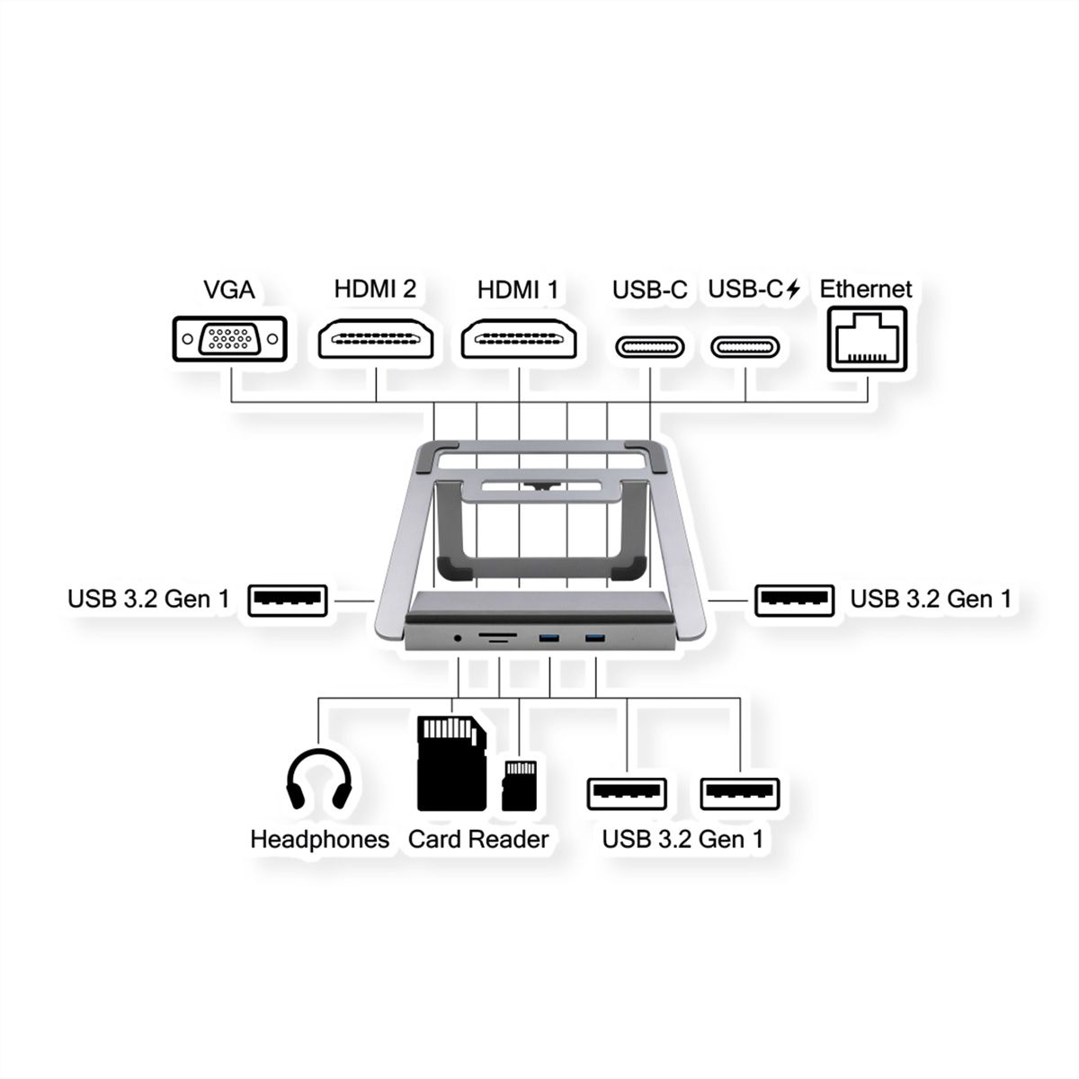 EXSYS EX-1223HM 12 in 1 USB-C Dockingstation, mit Notebook Stand für Notebook, Matebook und MacBook
