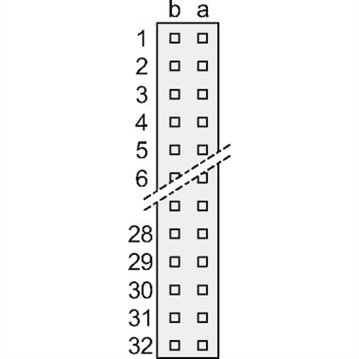 SCHROFF Messerleiste - MESSERLEISTE DIN41612 FORM B