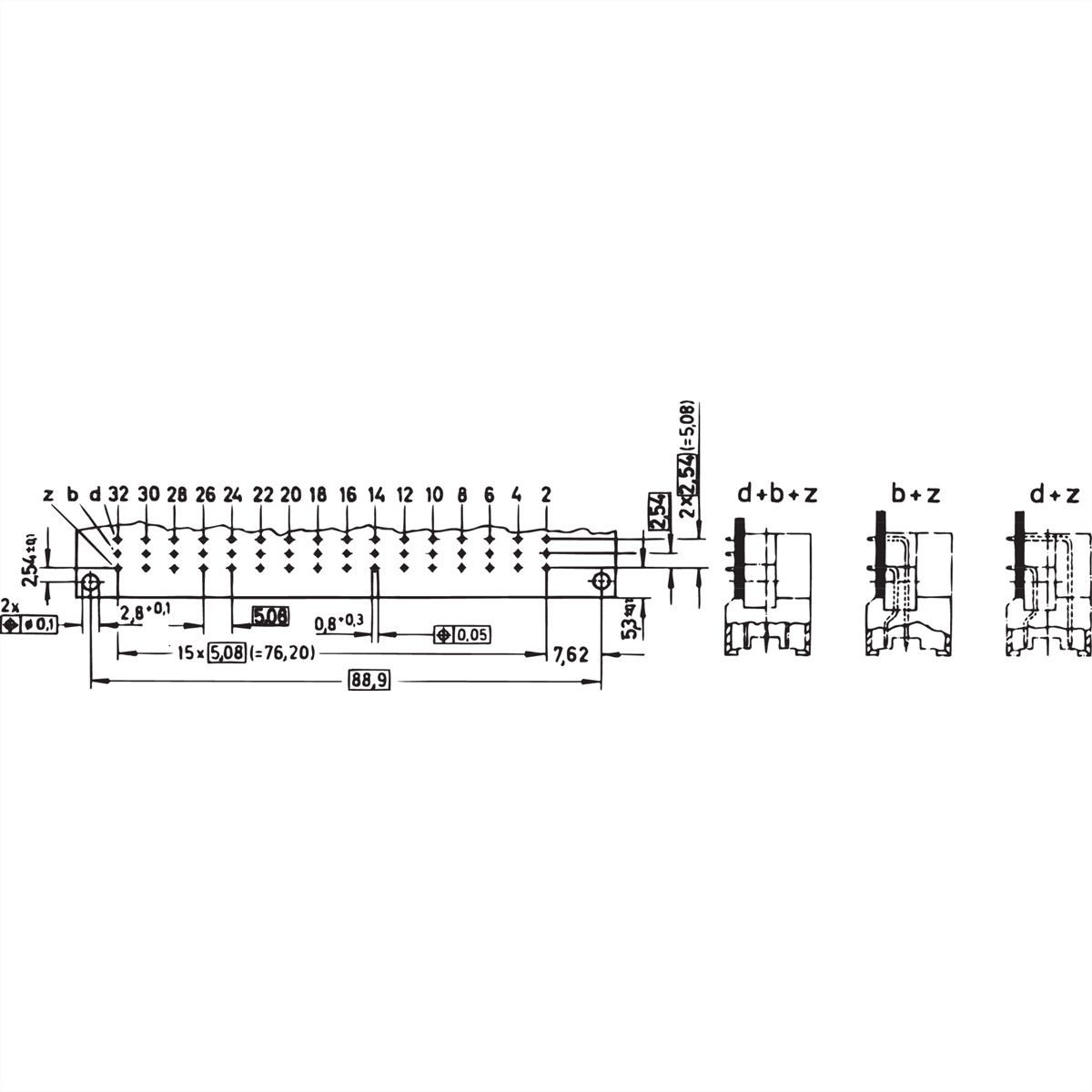 SCHROFF Messerleiste - MESSERLEISTE FM32ZD