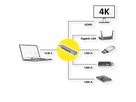 VALUE USB Typ C Dockingstation, HDMI 4K, 3x USB Typ A, Gigabit Ethernet, grau