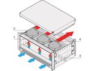 SCHROFF Radiallüftereinheit für ratiopacPRO air - LUEFTERWANNE 84TE 220T KPL.