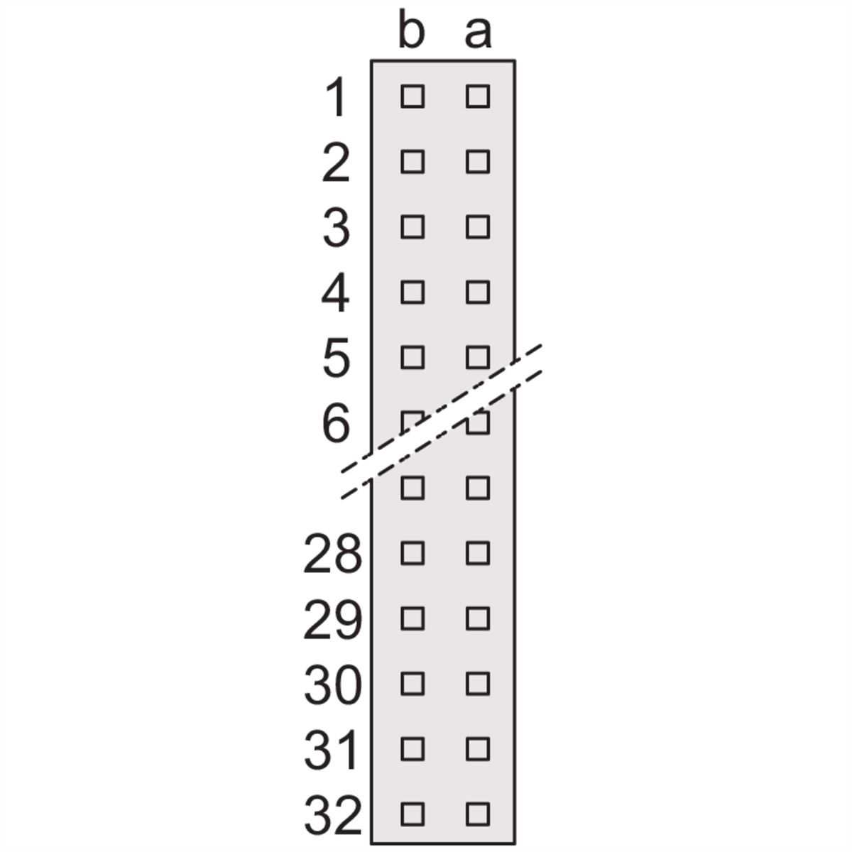 SCHROFF Messerleiste - MESSERLEISTE DIN41612 FORM B
