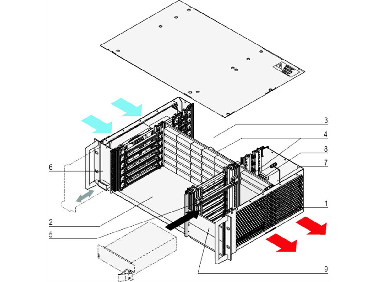 SCHROFF 3 HE, 6 Slot, mit Rear I/O, für 19"-Netzgerät - BGTR 3HE 275T 6SL CPCI 19"