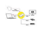 VALUE USB Typ C Docking Station, HDMI 4K, 2x USB A + Typ C PD