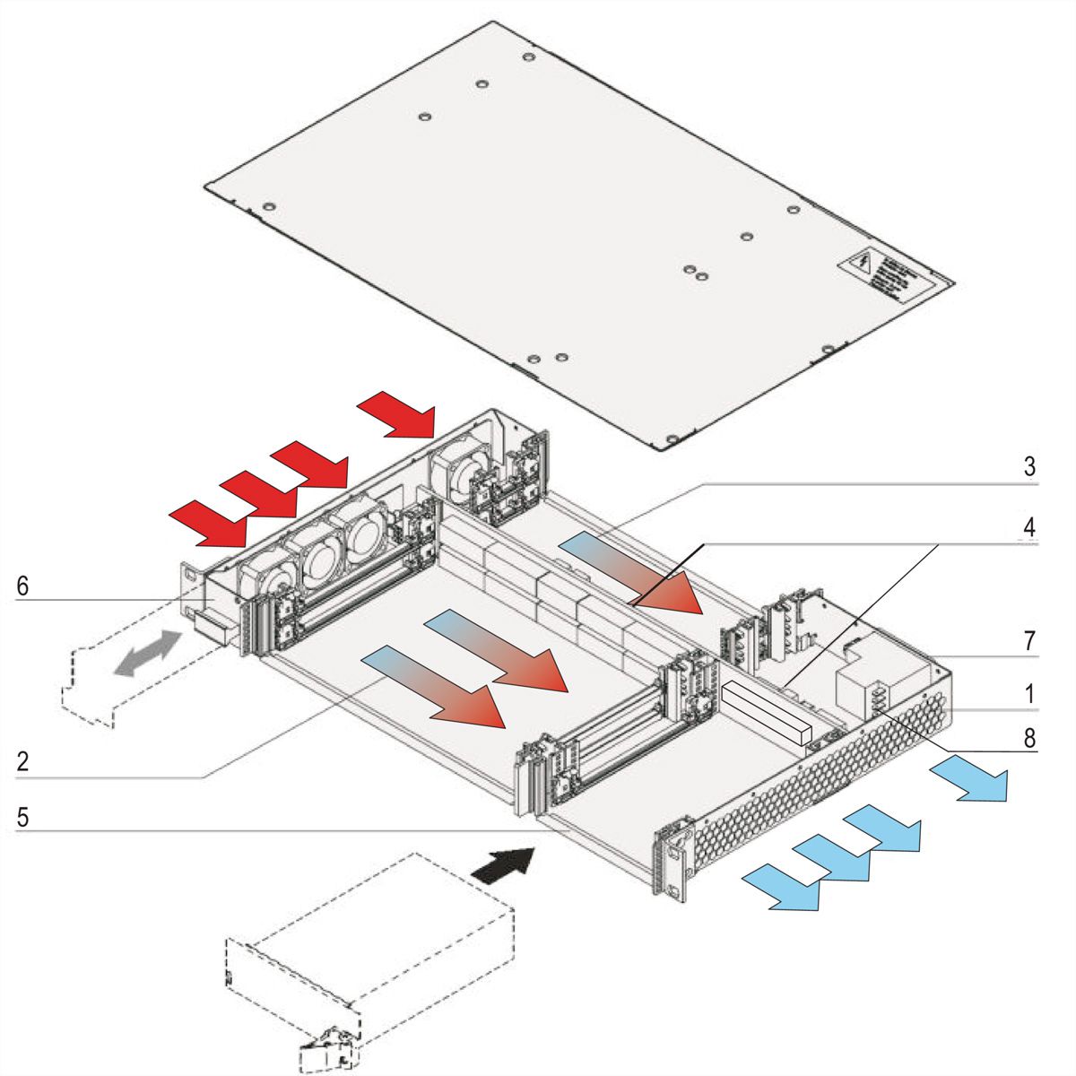 SCHROFF 1 HE, 2 Slot, mit Rear I/O, für 19"-Netzgerät - BGTR 1HE 275T 2SL CPCI 19"