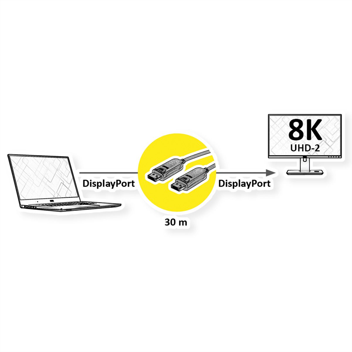 VALUE DisplayPort v1.4 Kabel (AOC), ST/ST, 30 m