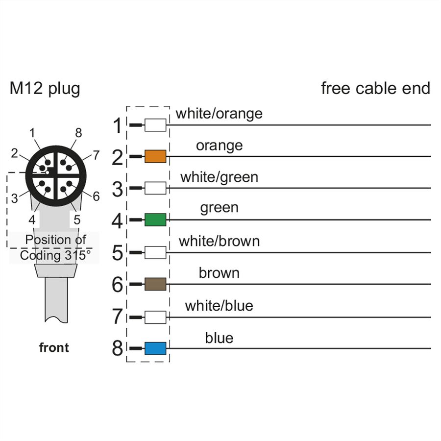 METZ CONNECT Anschlussleitung M12 Stecker 8-polig X-kodiert, gewinkelt, 1 m