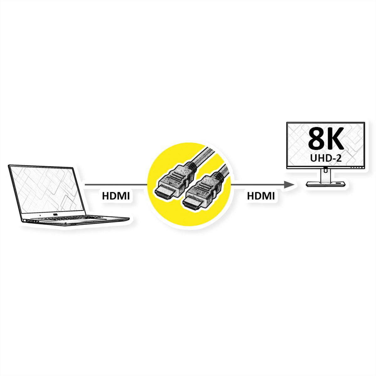 VALUE 8K HDMI Ultra HD Kabel mit Ethernet, ST/ST, schwarz, 3 m