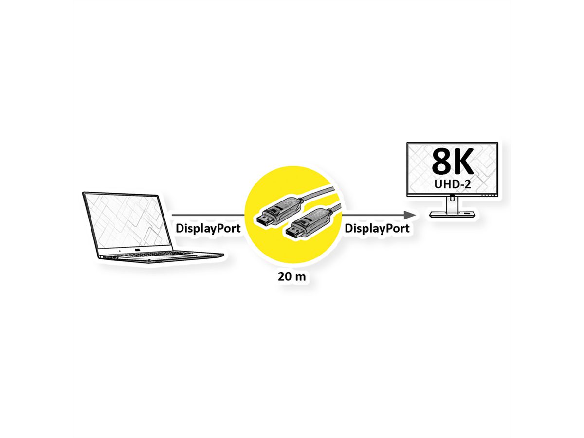 VALUE DisplayPort v1.4 Kabel (AOC), ST/ST, 20 m