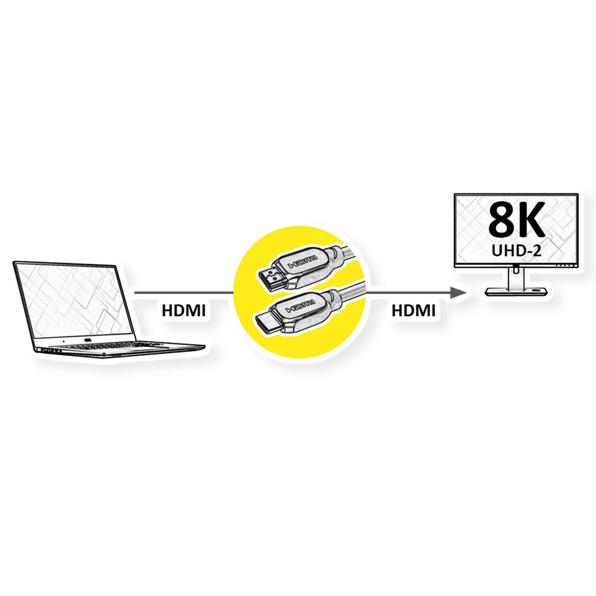 ROLINE ATC 8K HDMI Ultra HD Kabel mit Ethernet, ST/ST, schwarz, 2 m