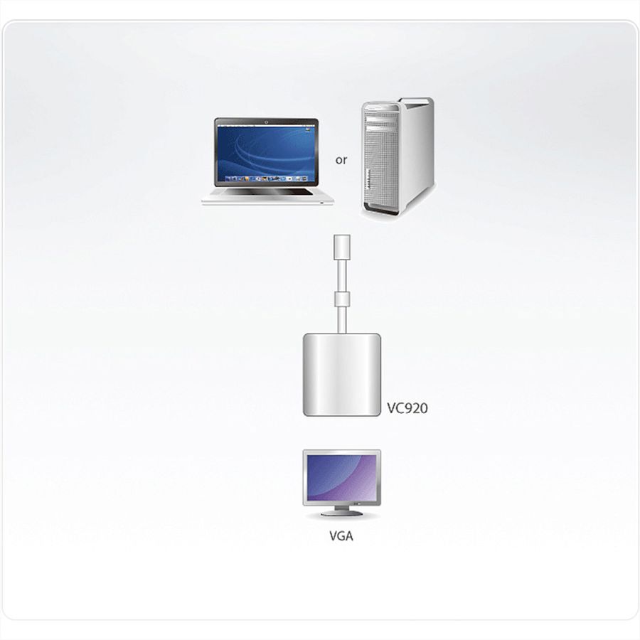 ATEN VC920 Mini DP to VGA Adapter
