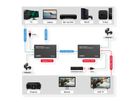 VALUE HDMI Verlängerung über Twisted Pair, 60m